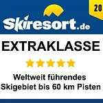Aparthotel Lungoetz